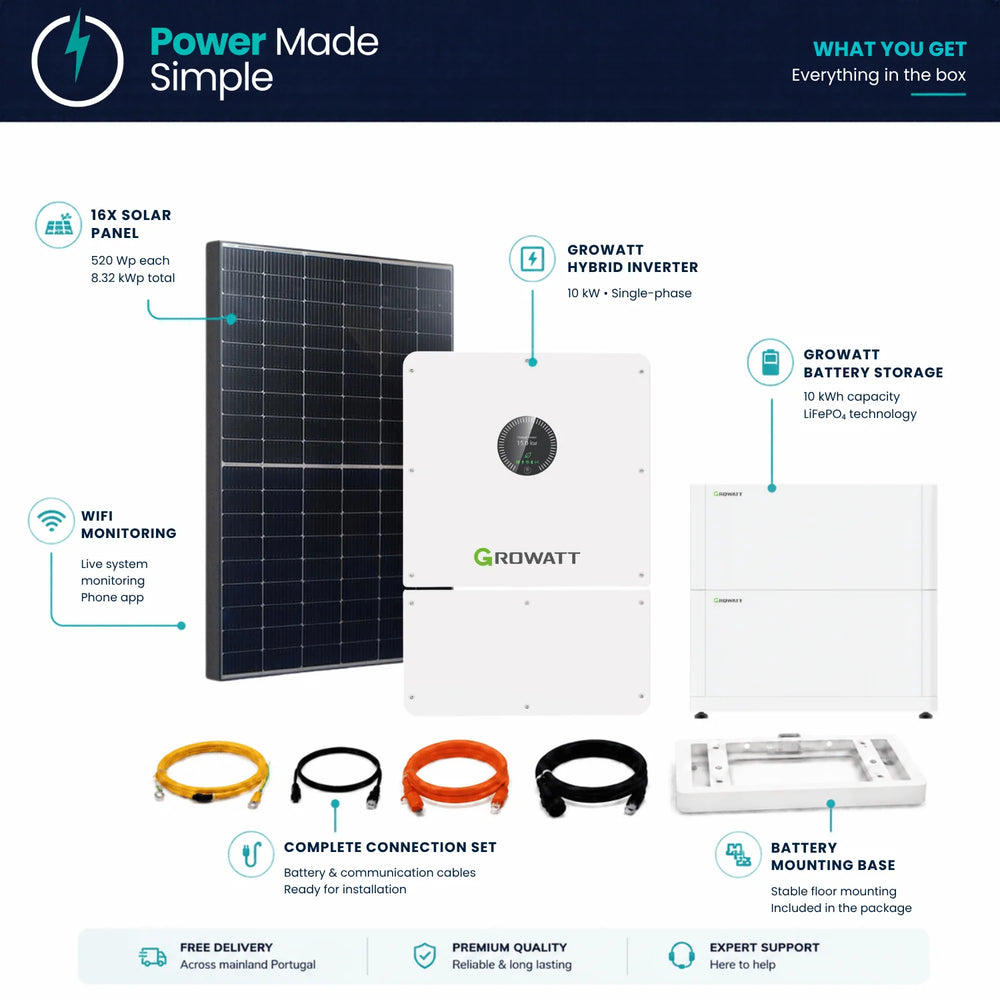 What's in the box — Energy Independence hybrid solar system (three-phase): 16× 520 Wp solar panels (8.32 kWp), 10 kW Growatt hybrid inverter, 10 kWh LiFePO4 battery, cable set and mounting base. Power Made Simple, Portugal.

