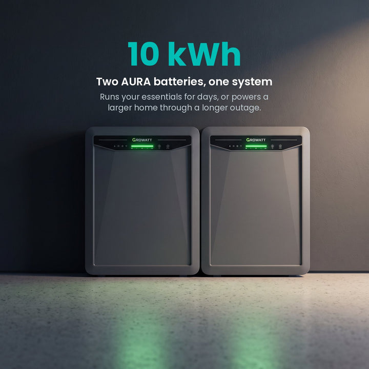 Growatt AURA 5000 Stacked battery system in a bright Portuguese home