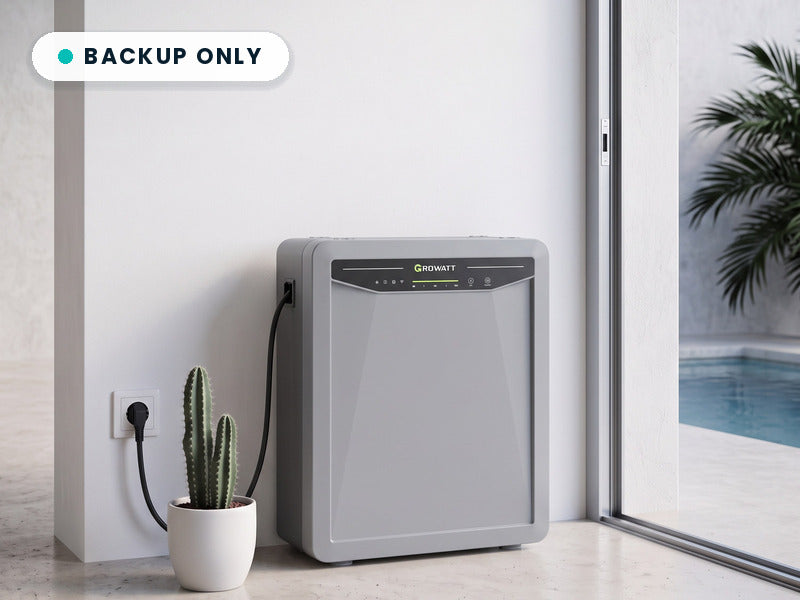 Growatt AURA 5000 home battery backup in an Algarve poolhouse, Portugal